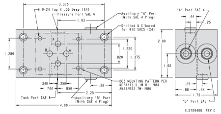 Selection and Operating Recommendations - Hydraulic pumps