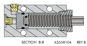 Screw Pumps, Threaded and Block Body