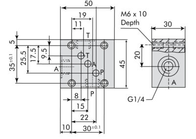 Seat Valve Subplate Specifications