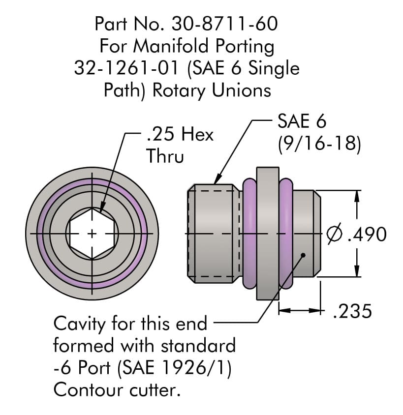 For-Manifold-Porting-SAE-6-Single-Path-Rotary-Unions