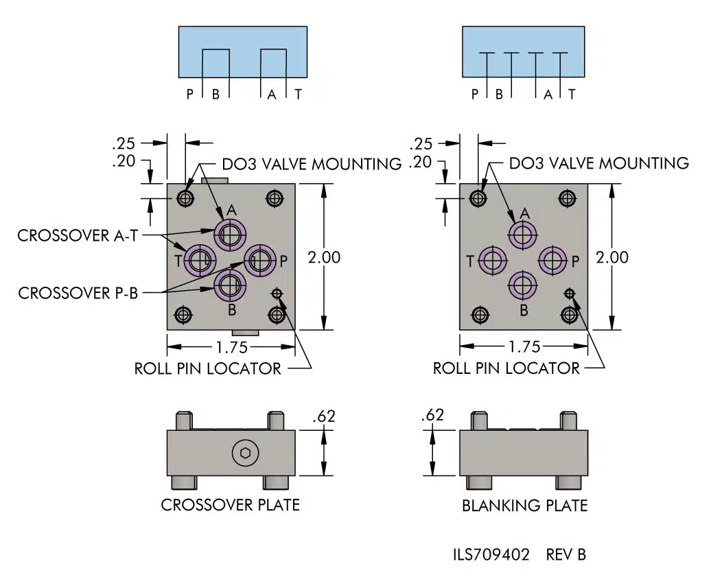 ILS709402 Crossover and Blanking Plates Specifications
