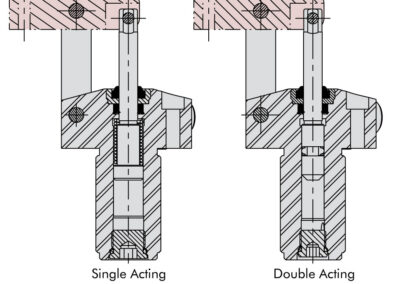 350 Bar Link Clamps