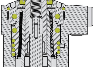 Spring Advance Top Flange Work Support