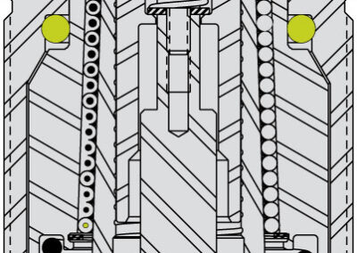 Spring Advance Cartridge Work Supports