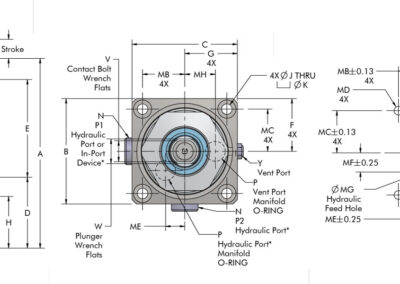Fluid Advance Bottom Flange Work Support Dimensions
