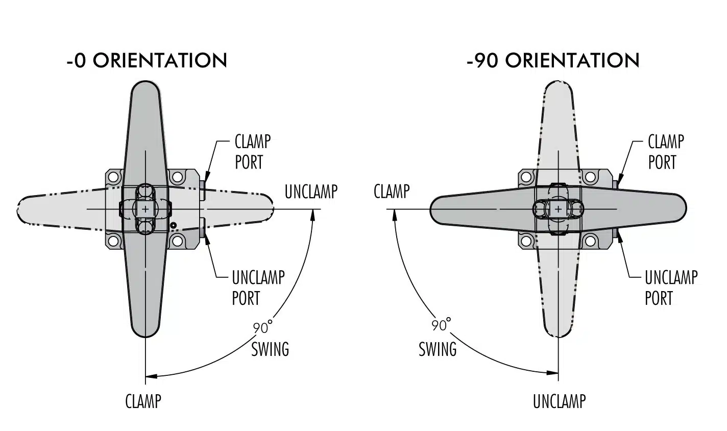 ilml14014 Clevis Plunger Top Flange Orientation