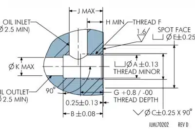 In The Port Flow Control Cavity