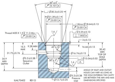 Cartridge Mount Sequence Valve Cavity