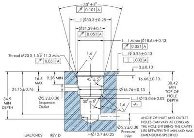 Cartridge Mount Sequence Valve Cavity