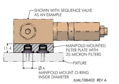 Subplate Isolation Filter Specifications