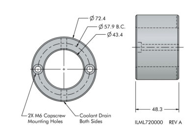 Gauge Protector