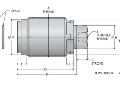 Spring Advance, Cartridge Dimensions