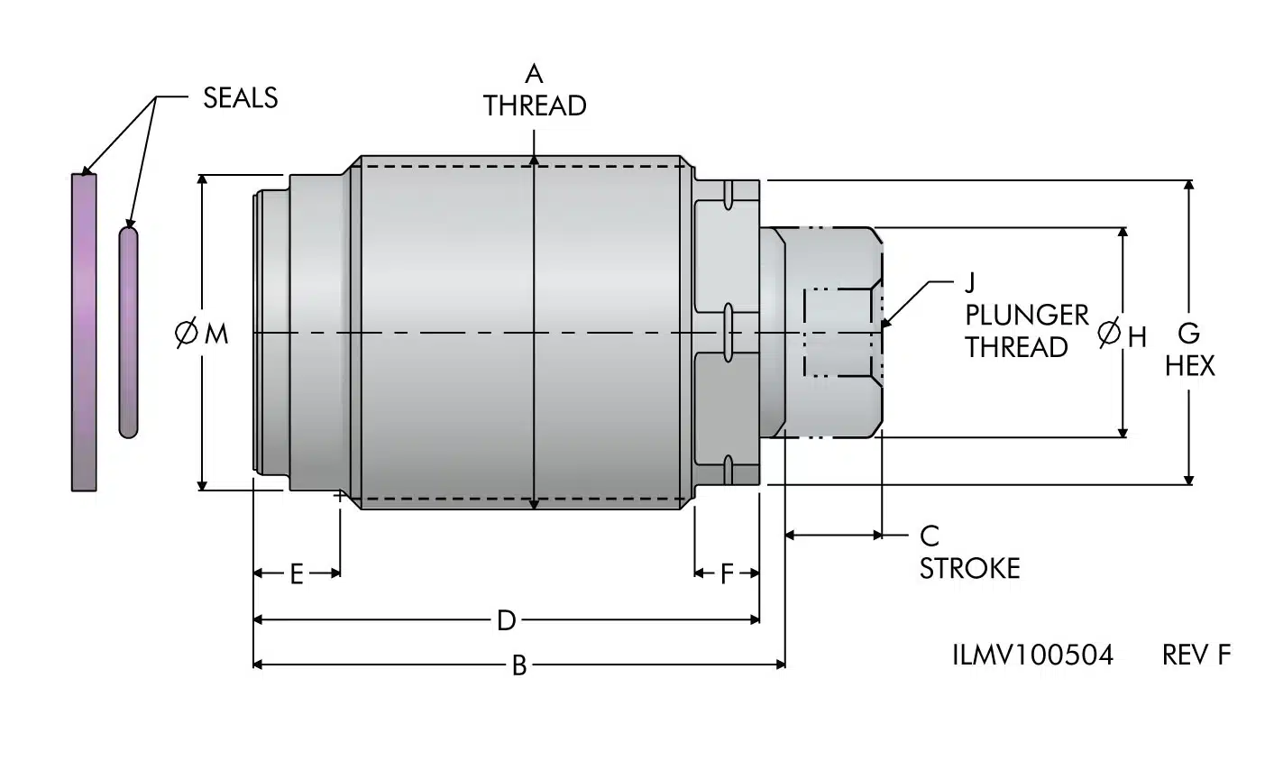 ilmv100504 Spring Advance, Cartridge Dimensions
