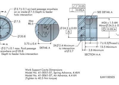 Spring Advance, Cartridge Cavity