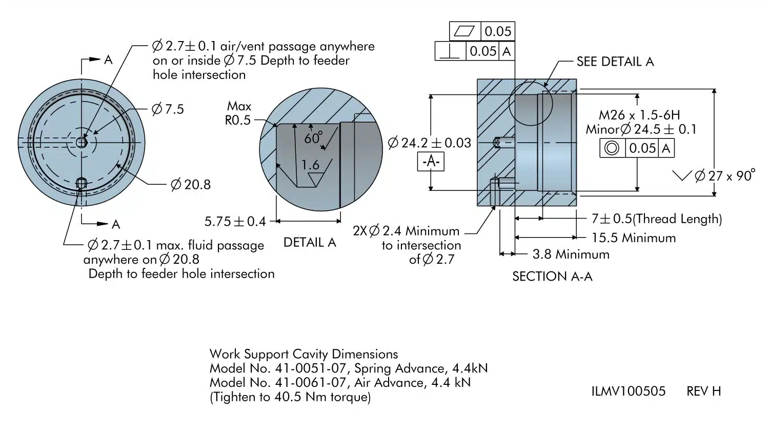ilmv100505 Spring Advance, Cartridge Cavity