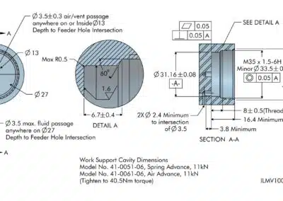 Spring Advance, Cartridge Cavity