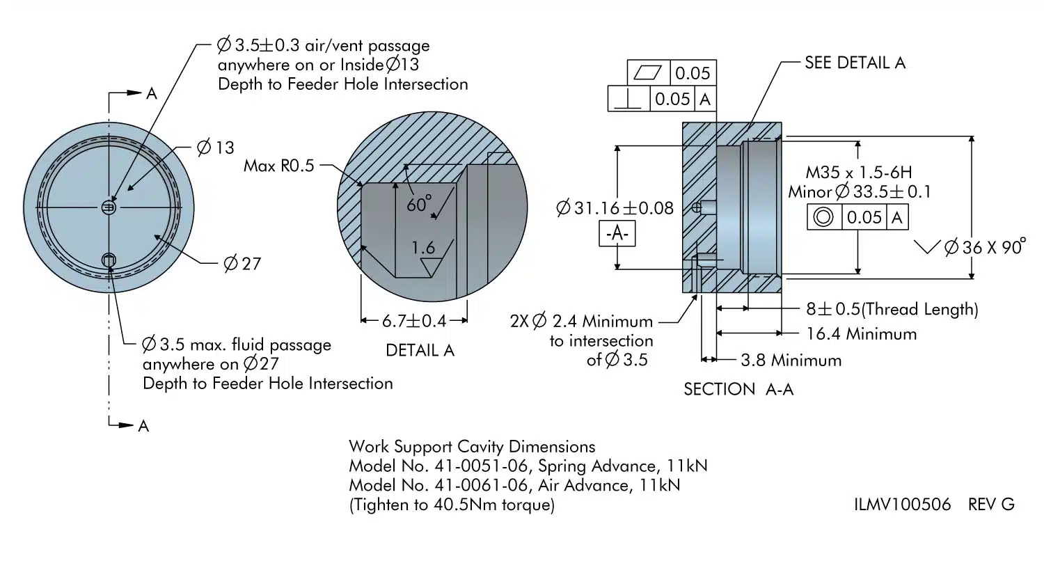ilmv100506 Spring Advance, Cartridge Cavity