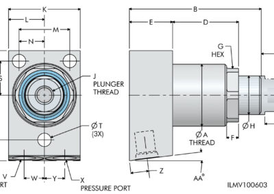 Air Advance, Base Dimensions