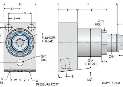 Air Advance, Base Dimensions