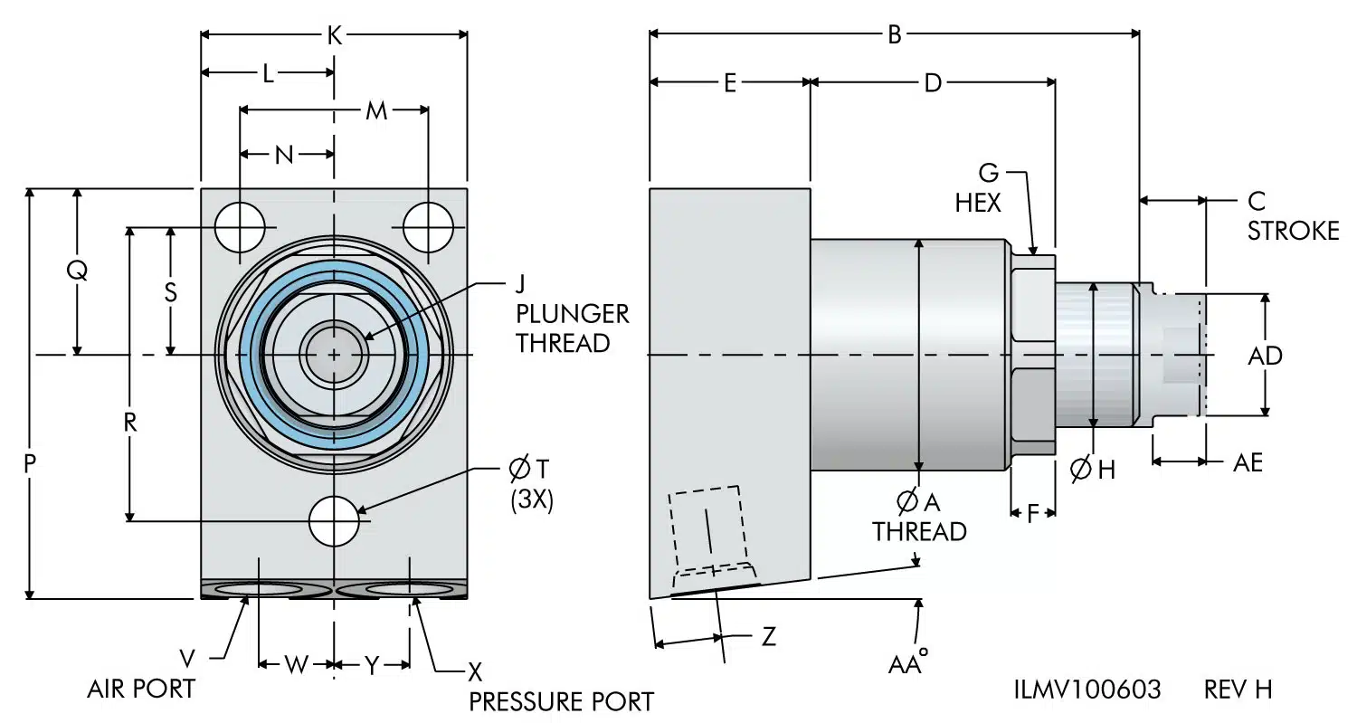 ilmv100603 Air Advance, Base Dimensions