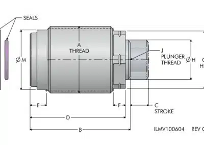 ilmv100604