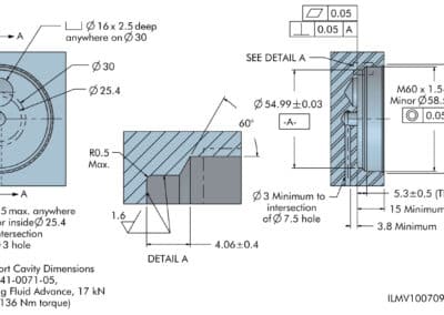 Fluid Advance, Cartridge Cavity