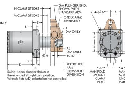 Top Flange Low Profile Swing Clamps Dimensions