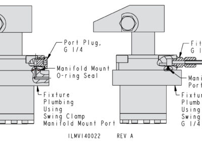 Top Flange Low Profile Swing Clamps Mounting