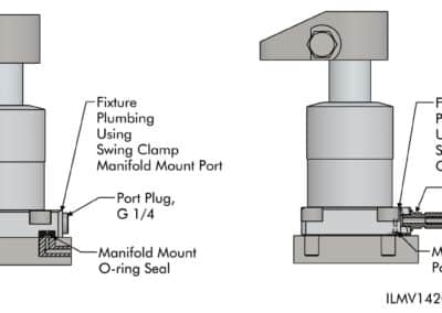 Low Profile, Bottom Flange Swing Clamp Specifications