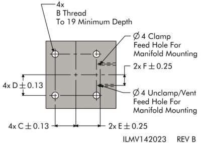Low Profile, Bottom Flange Swing Clamp Mounting