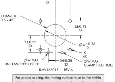TuffLink 360 Link Clamps, Twin Lever, Top Flange Mounting