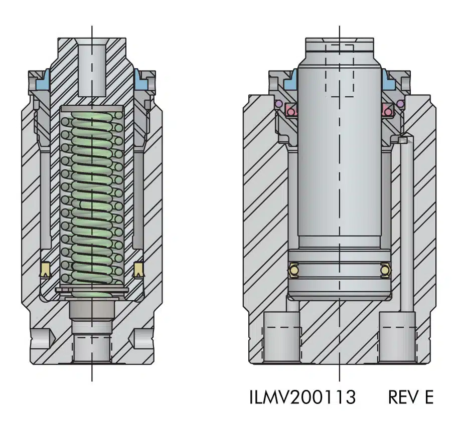 ilmv200113 Threaded Cylinders Specifications
