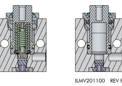 Block Cylinder Specifications