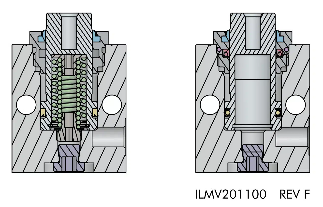 ilmv201100 Block Cylinder Specifications