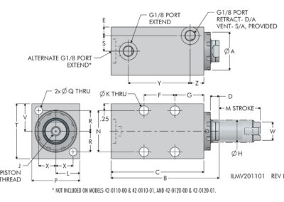 Block Cylinder Dimensions