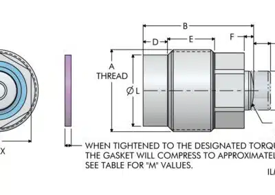Cartridge Mount Mini-Cylinder Dimensions