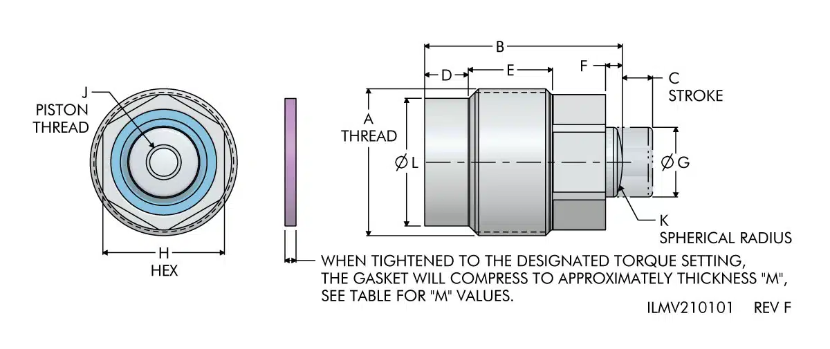 ilmv210101 Cartridge Mount Mini-Cylinder Dimensions