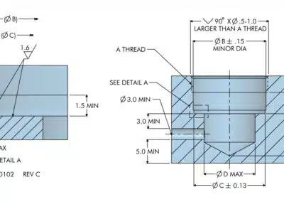 Cartridge Mount Mini-Cylinder Mounting
