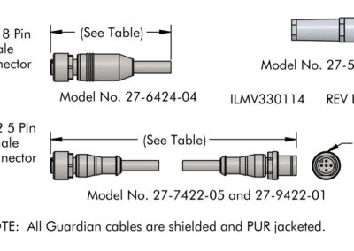 Guardian Simple Cables