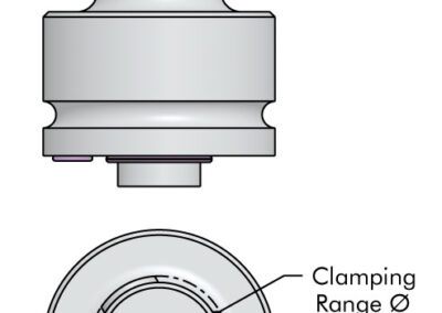 Small Bore, 3 Point Contact Specifications