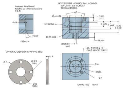 Slip-In Cartridge Mount Pull Cavity