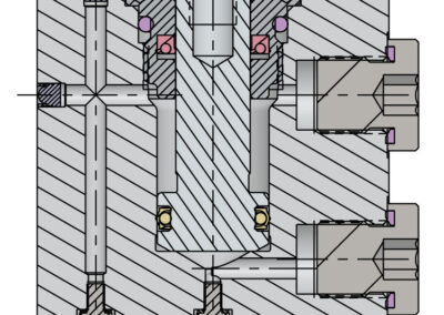 Combination Block Cylinders Dimensions