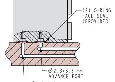 Combination Block Cylinders Mounting