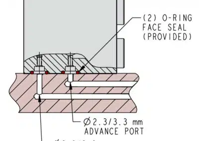 Combination Block Cylinders Mounting