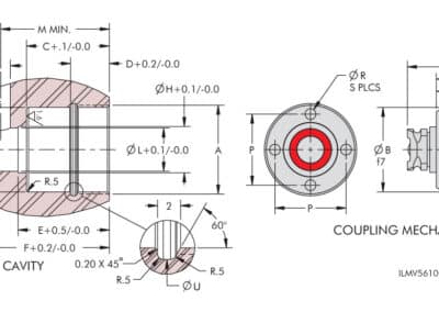 Thread-In Coupling Elements Cavity