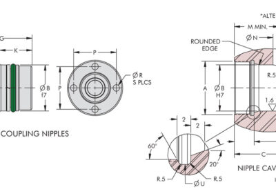 Thread-In Coupling Elements