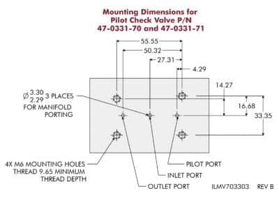 Pilot Operated Check Valve Mounting