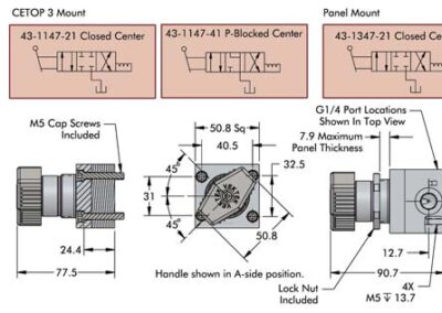 Directional Control Valve | Manual Control 3-Position, 4-Port