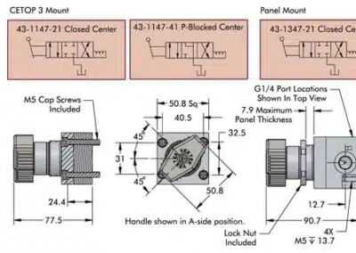 Directional Control Valve | Manual Control 3-Position, 4-Port