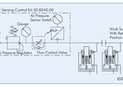 Pneumatic Circuit Design Workholding